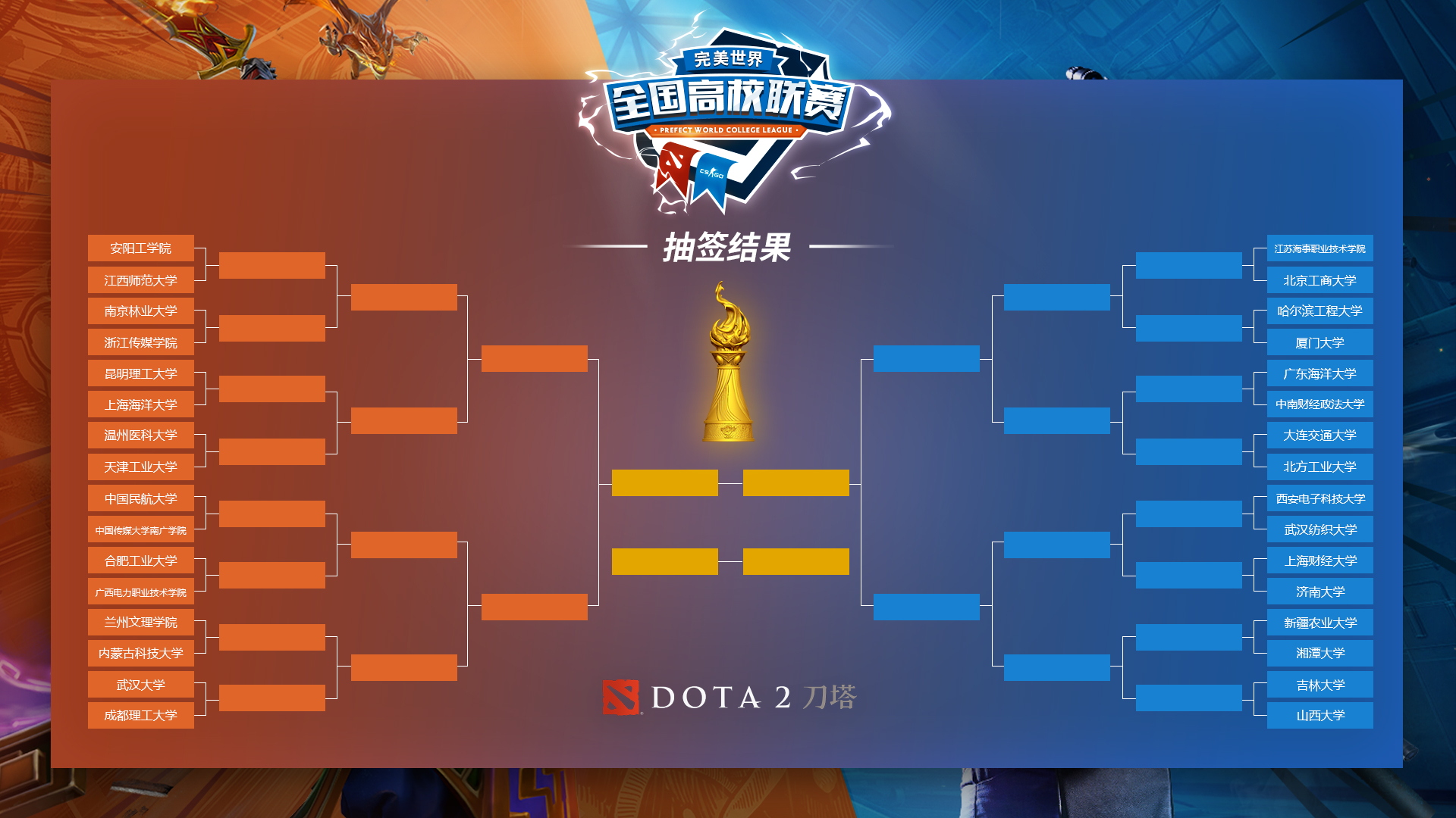 Xiao8 TI14淘汰赛告别：电竞精神传承中的坚韧与成长